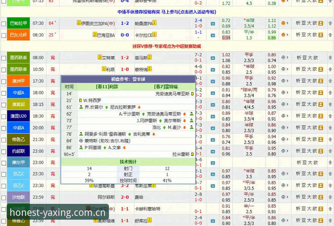 亚星实时比分查询最新动态：亚星体育平台CN-Q4创新版重构足球数据服务